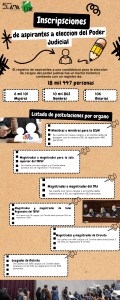 2024_Infografía Día del estudiante derechos Scrapbook Marrón y negro_compressed-1